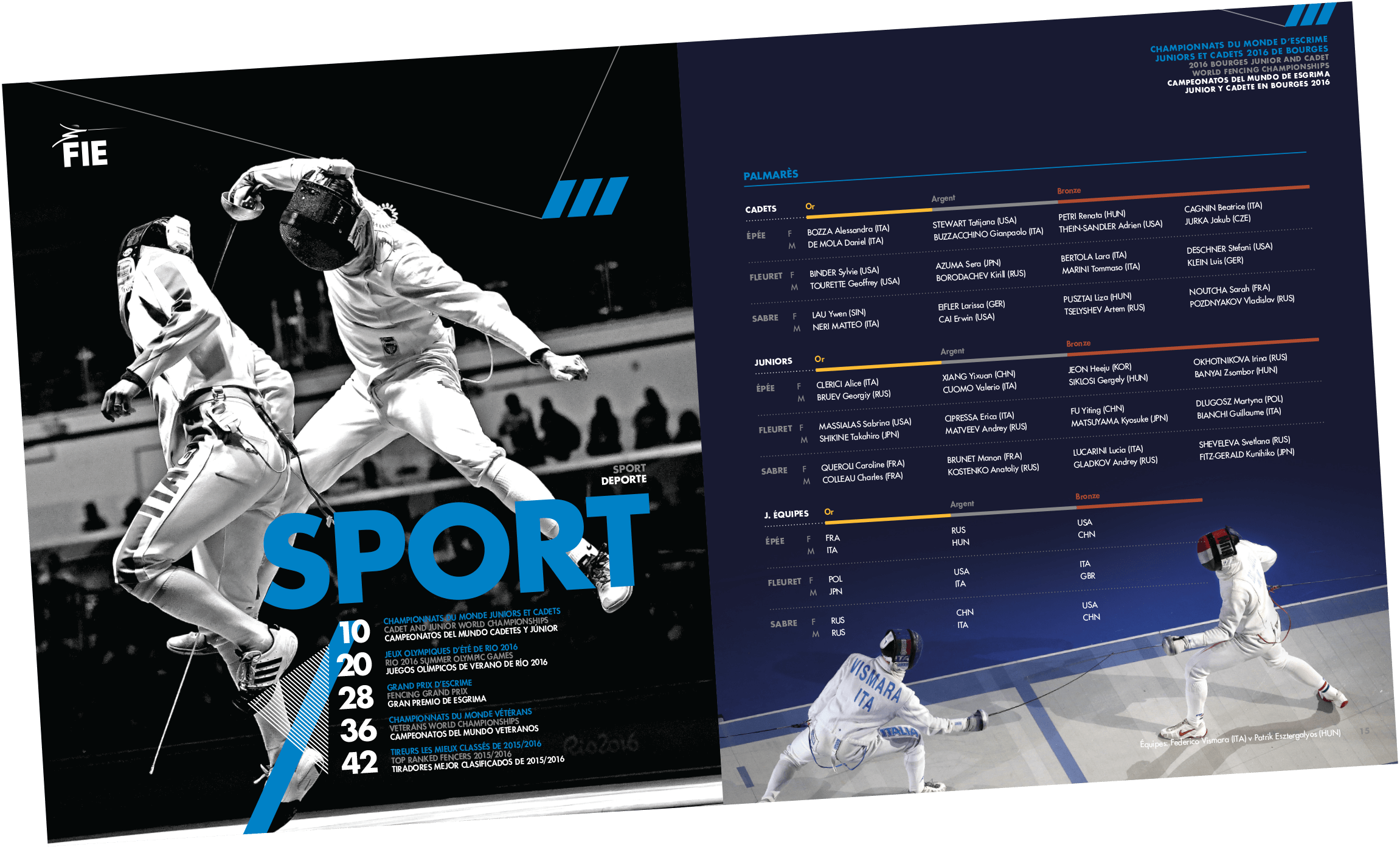 fencing escrime spread